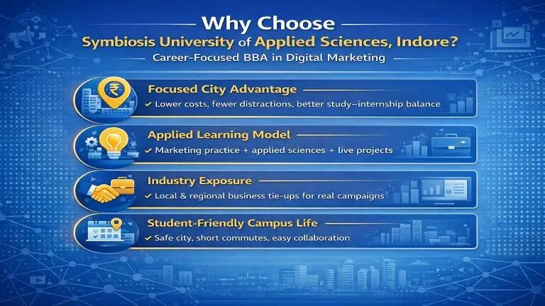 BBA in digital marketing