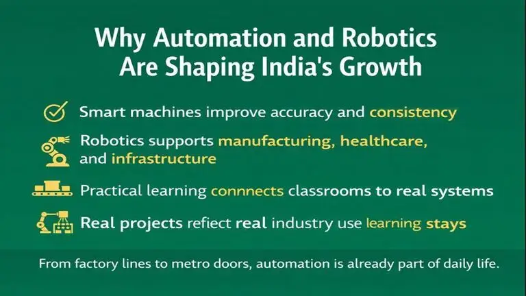 automation robotics