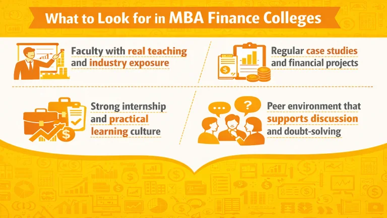  MBA in Finance